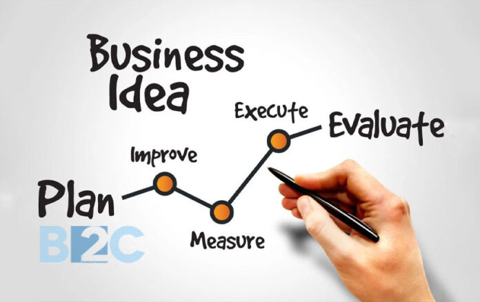 How to Brainstorm and Evaluate New Business Ideas from Scratch